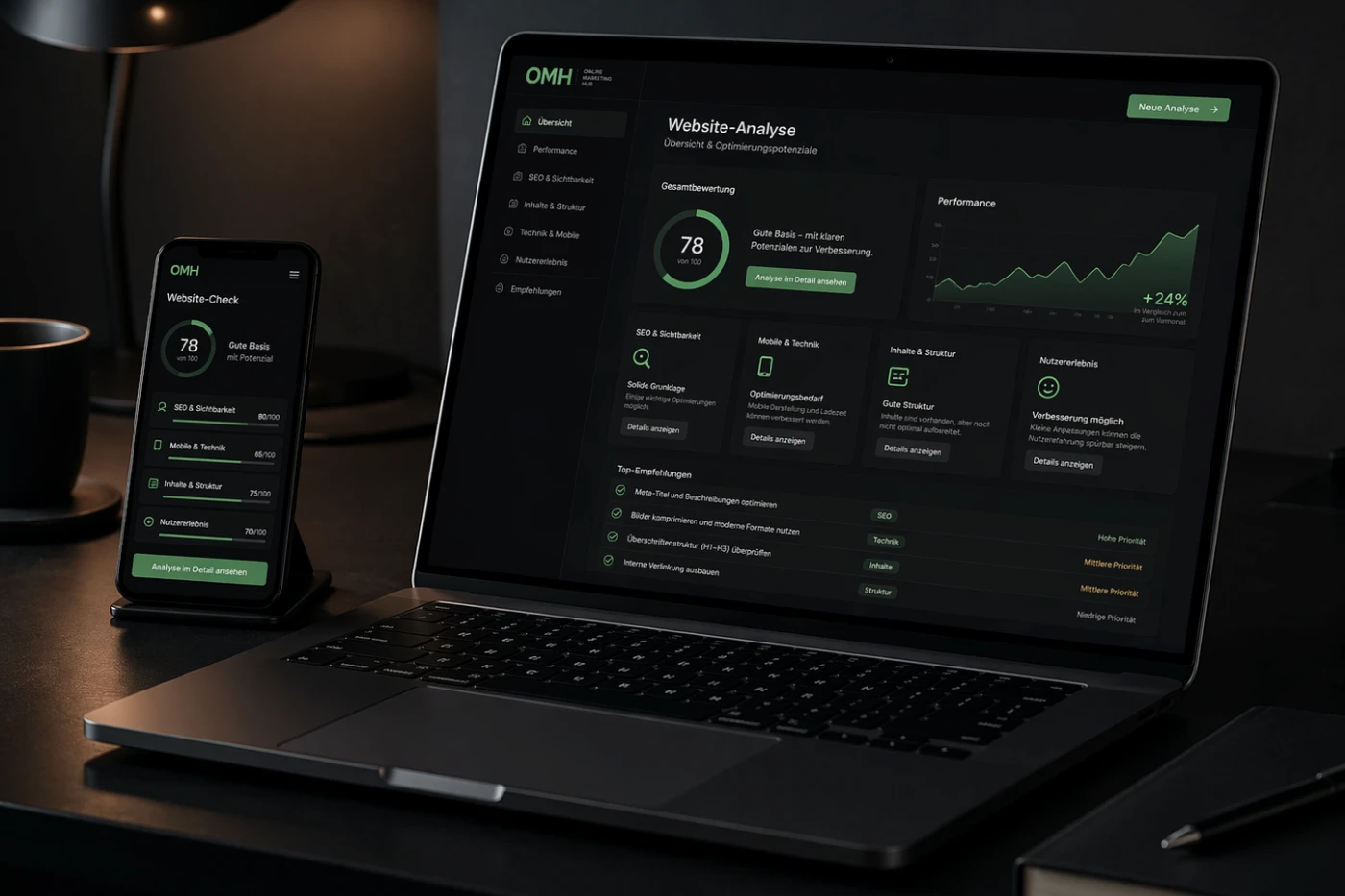 Kostenlose Website-Erstanalyse mit Auswertung von Sichtbarkeit, Struktur und Performance